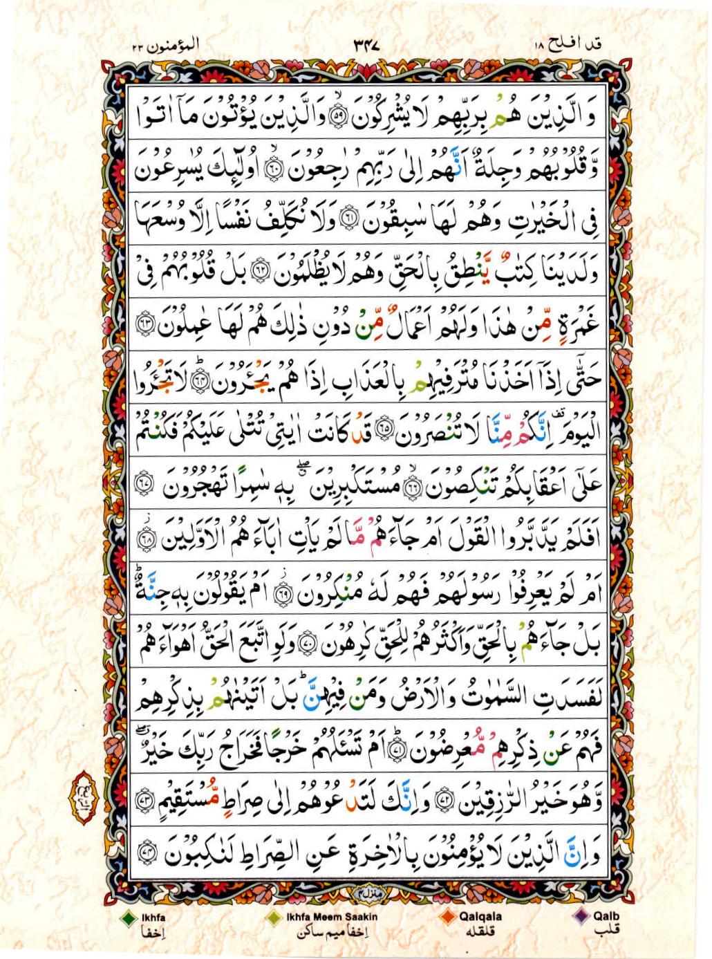 Reading Al Quran 15 Lines Part / Chapter / Siparah 18 Page 347
