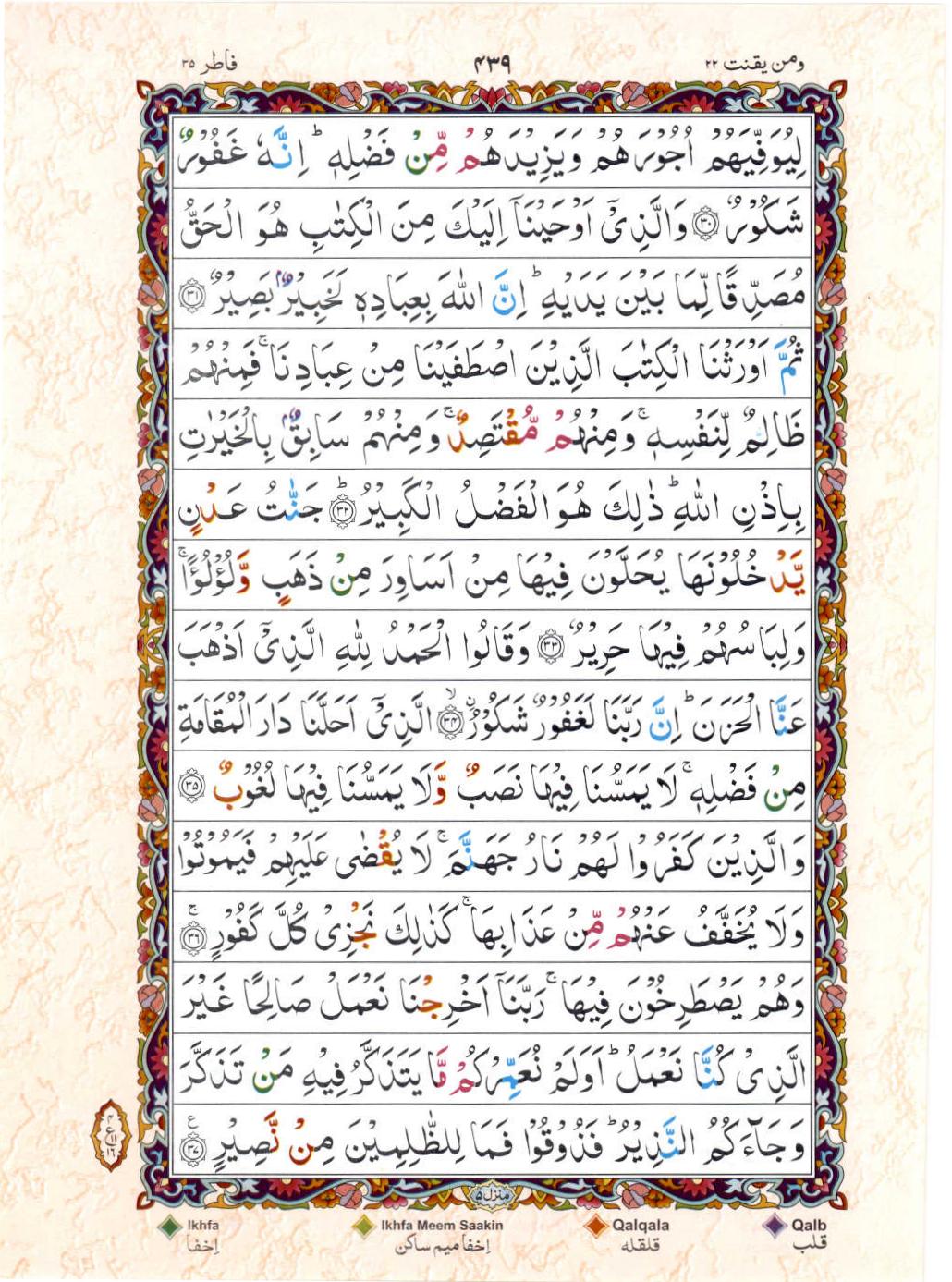 Reading Al Quran 15 Lines Part / Chapter / Siparah 22 Page 439