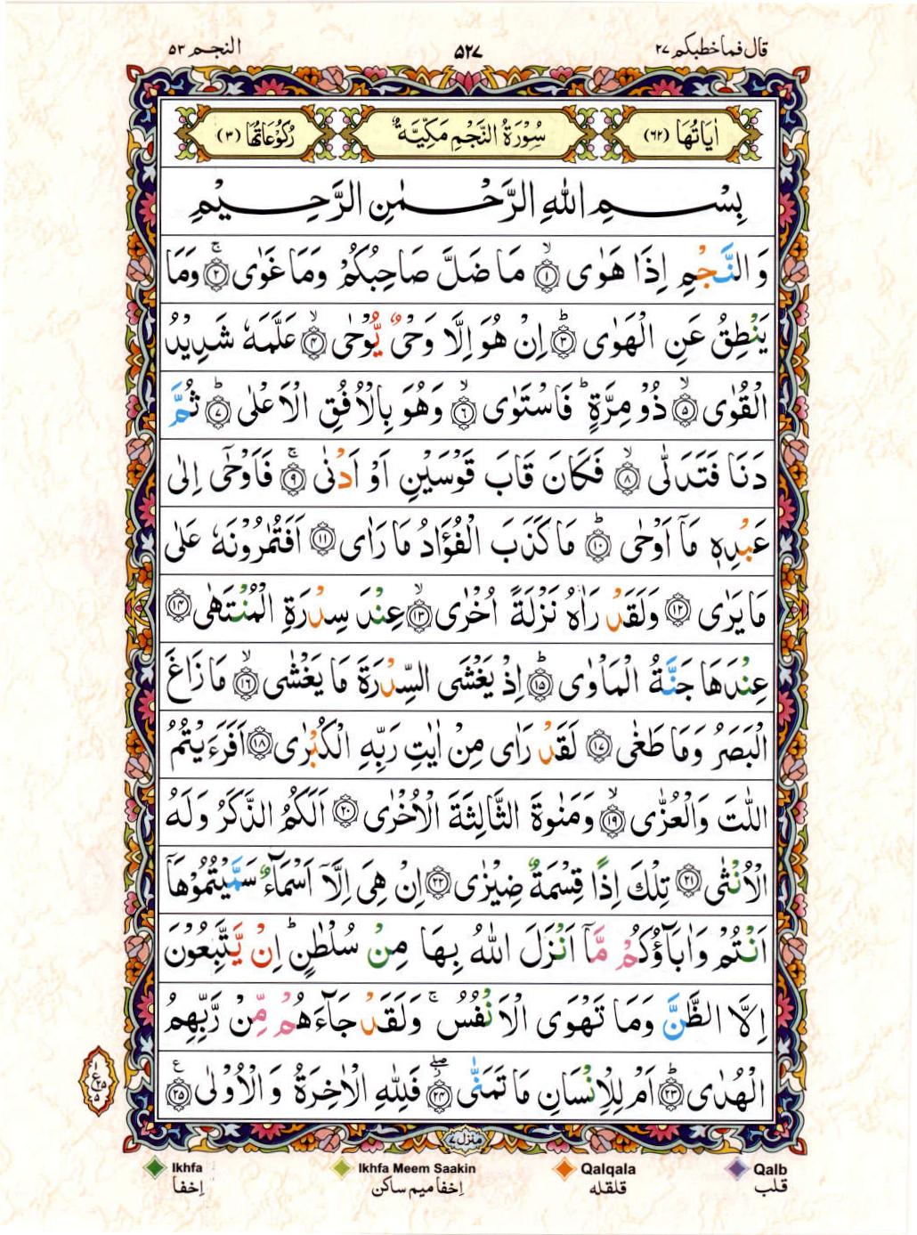 Reading Al Quran 15 Lines Part / Chapter / Siparah 27 Page 527