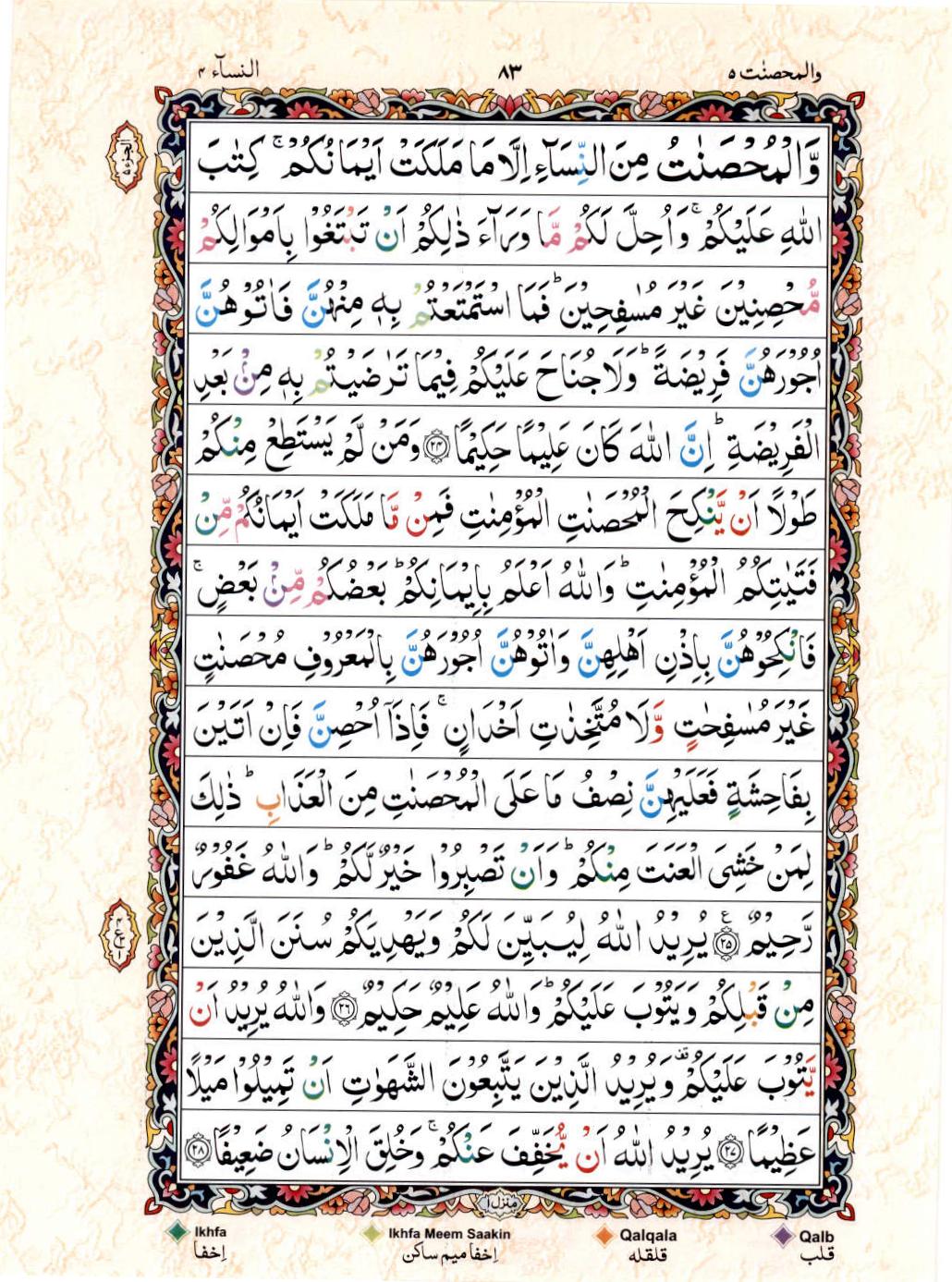 Reading Al Quran 15 Lines Part / Chapter / Siparah 5 Page 83