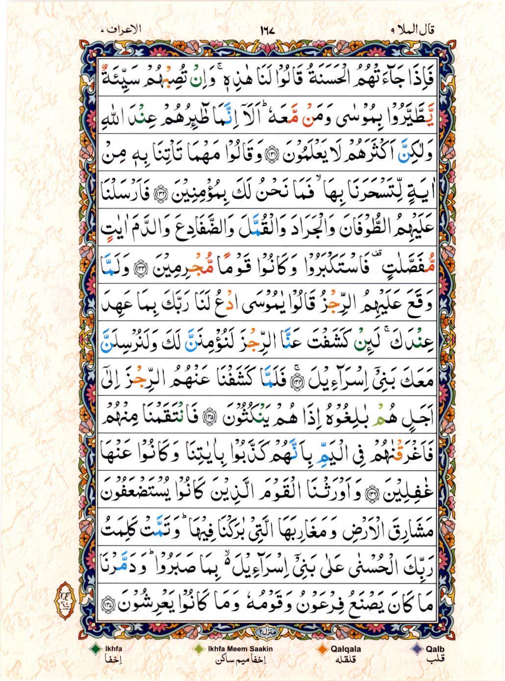 Reading Al Quran 15 Lines Part / Chapter / Siparah 9 Page 167