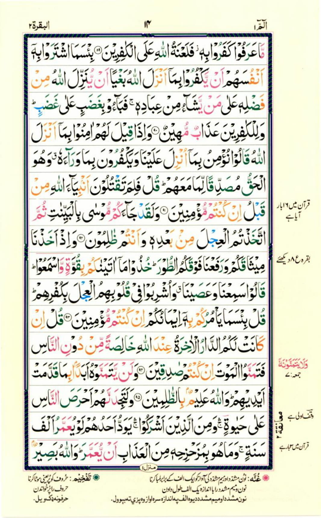 Reading Al Quran Part / Chapter / Siparah 1 Page 14