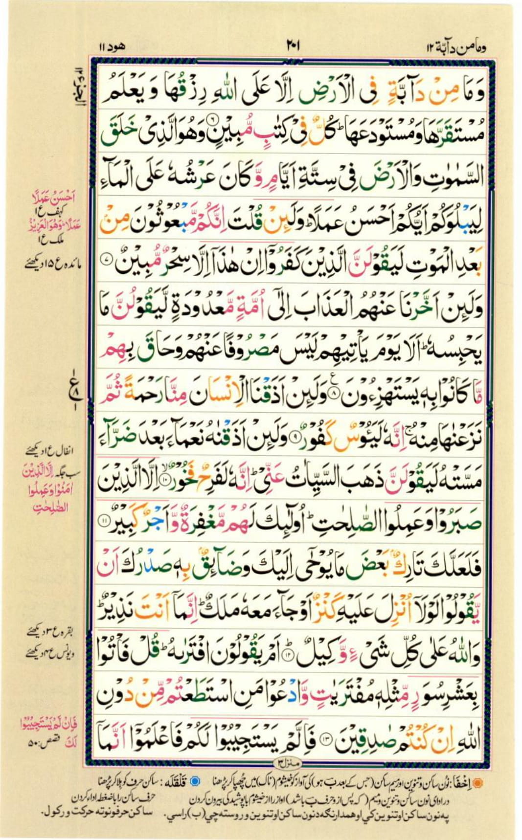 Quran Para 12