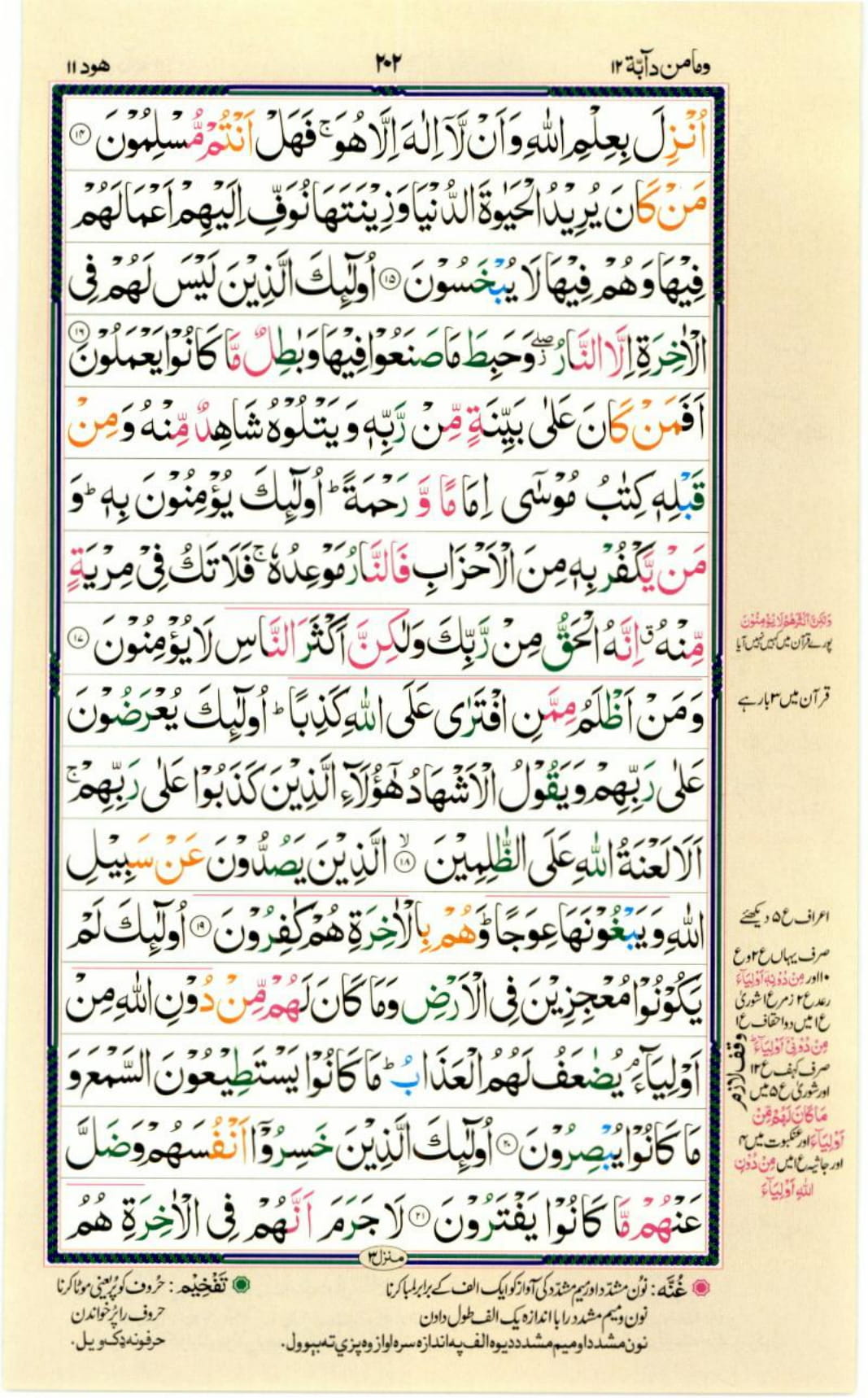 Reading Al Quran Part / Chapter / Siparah 12 Page 202