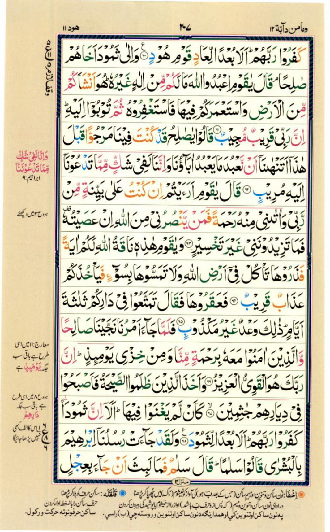 Reading Al Quran Part / Chapter / Siparah 12 Page 207