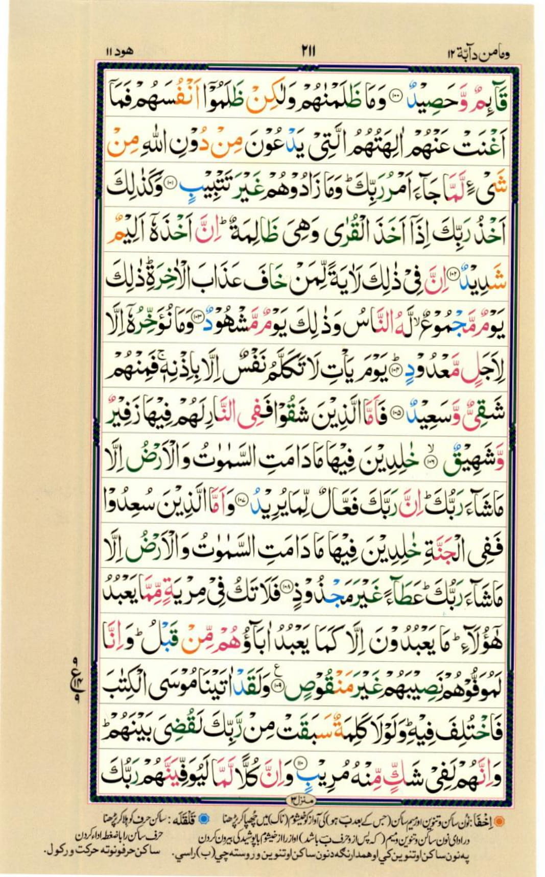 Reading Al Quran Part / Chapter / Siparah 12 Page 211