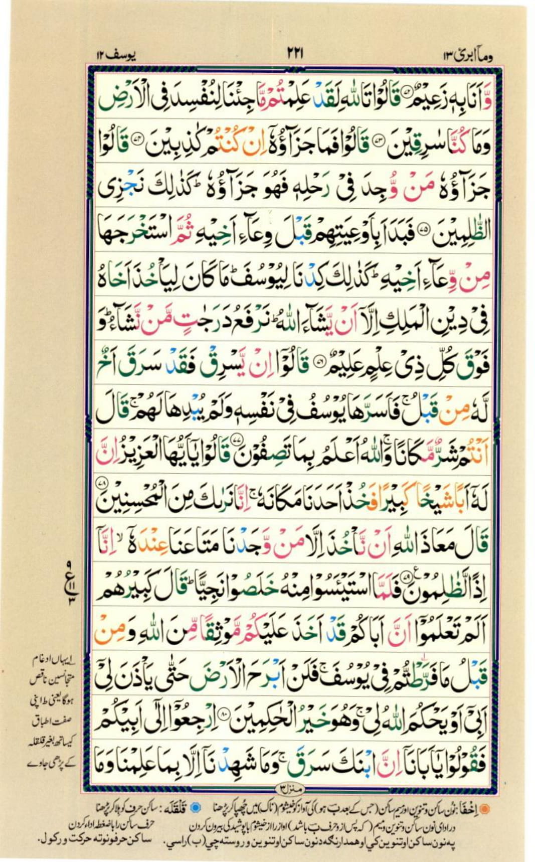 Reading Al Quran Part / Chapter / Siparah 13 Page 221