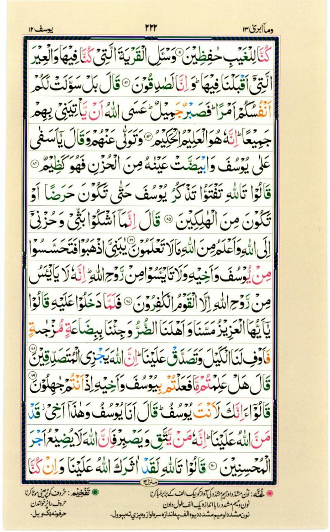 Reading Al Quran Part / Chapter / Siparah 13 Page 222