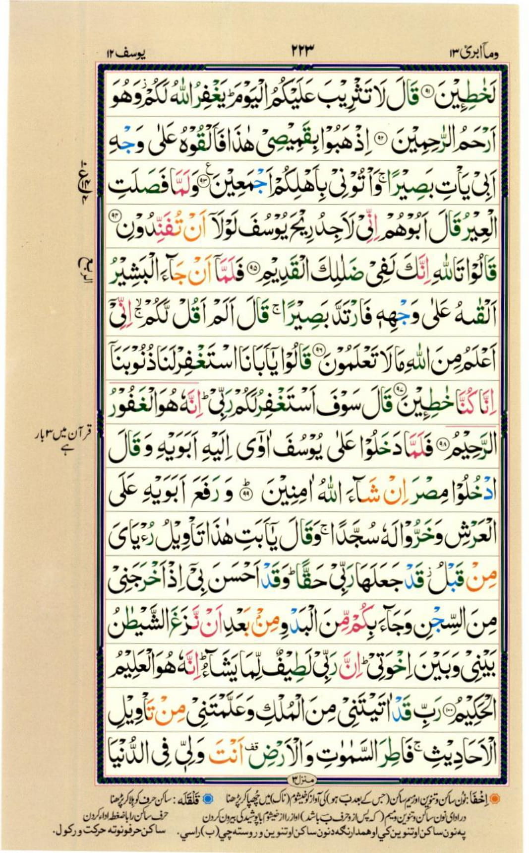 Reading Al Quran Part / Chapter / Siparah 13 Page 223