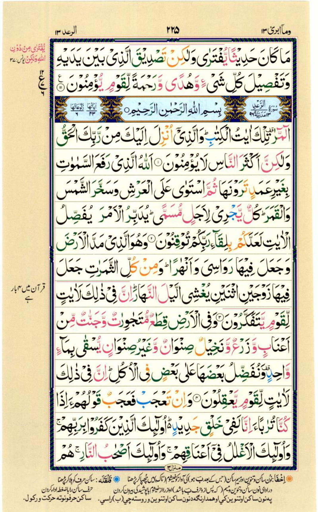 Reading Al Quran Part / Chapter / Siparah 13 Page 225
