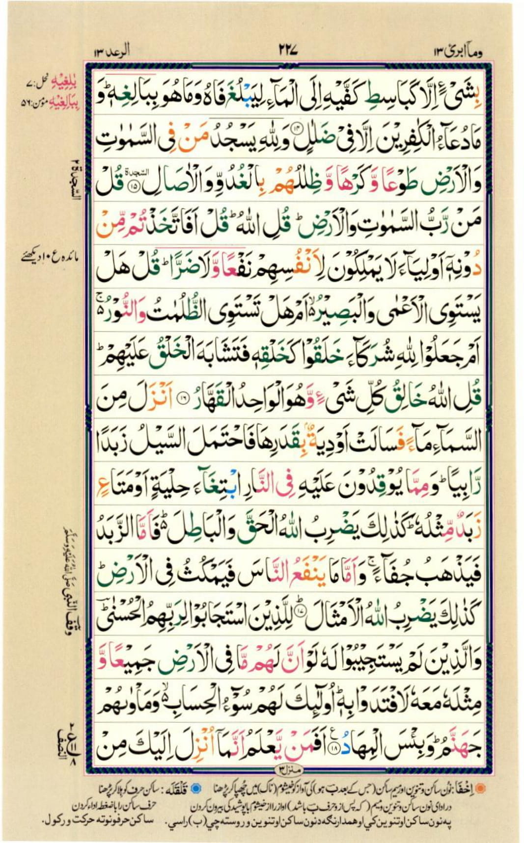 Reading Al Quran Part / Chapter / Siparah 13 Page 227