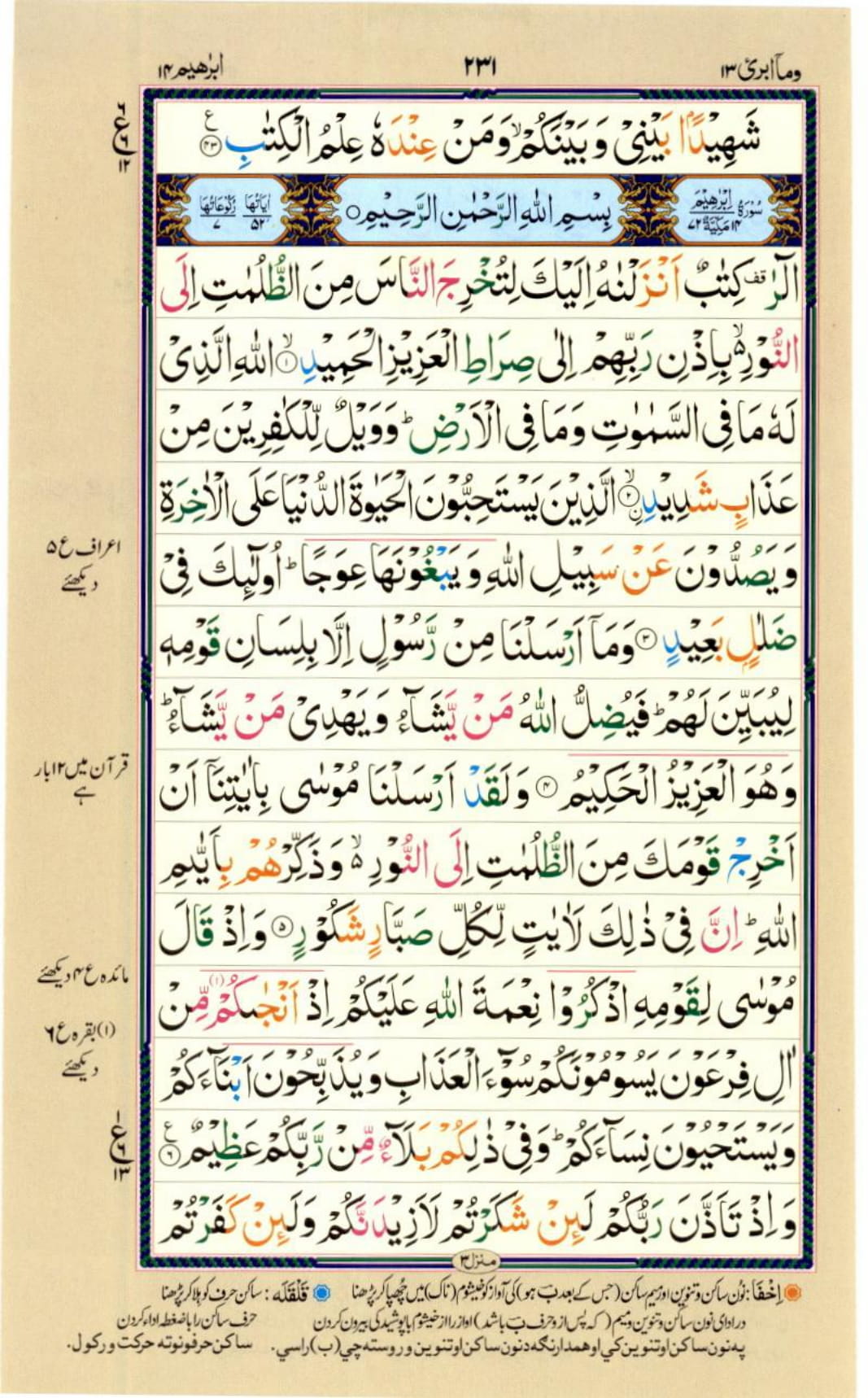 Reading Al Quran Part / Chapter / Siparah 13 Page 231