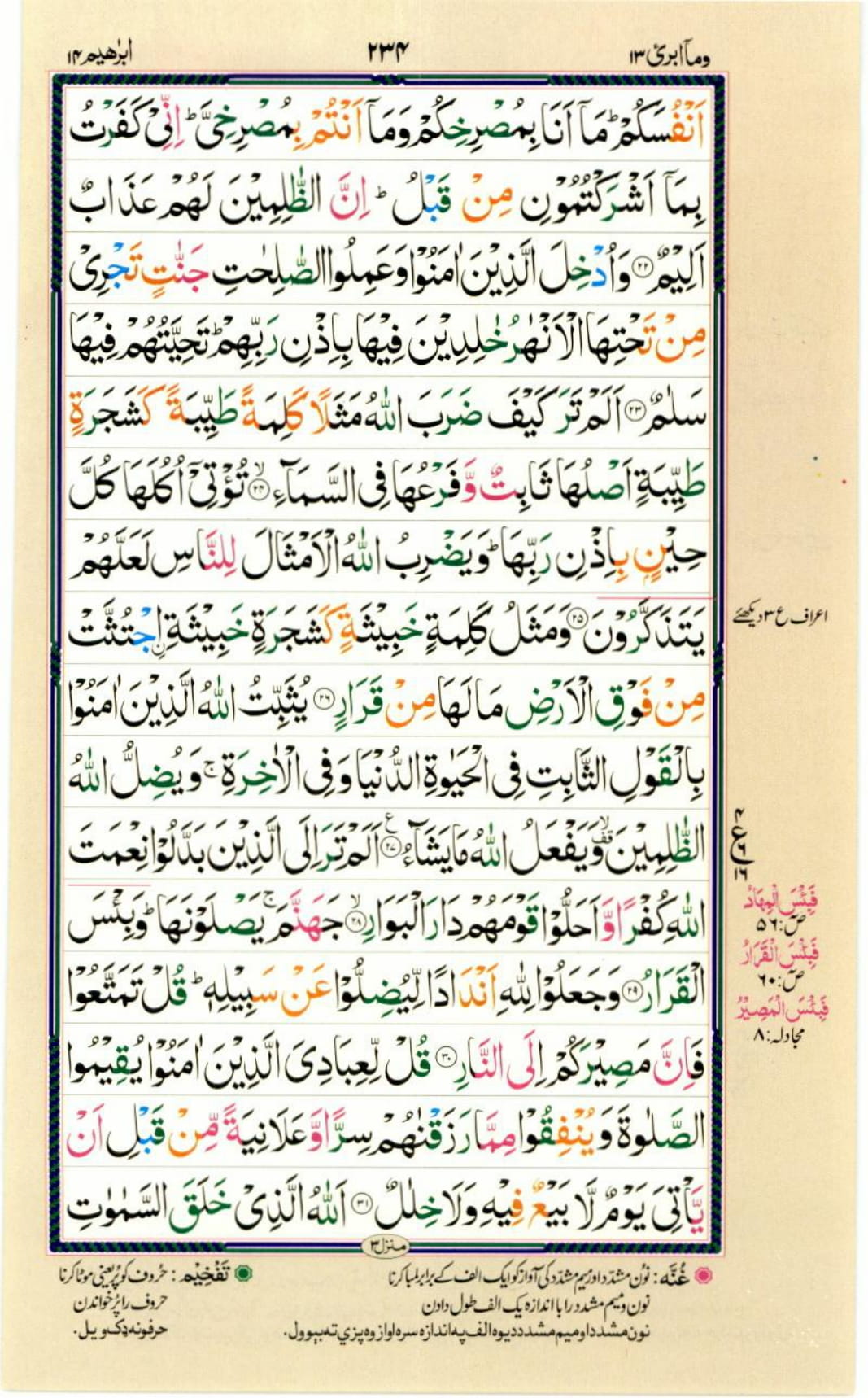 Reading Al Quran Part / Chapter / Siparah 13 Page 234