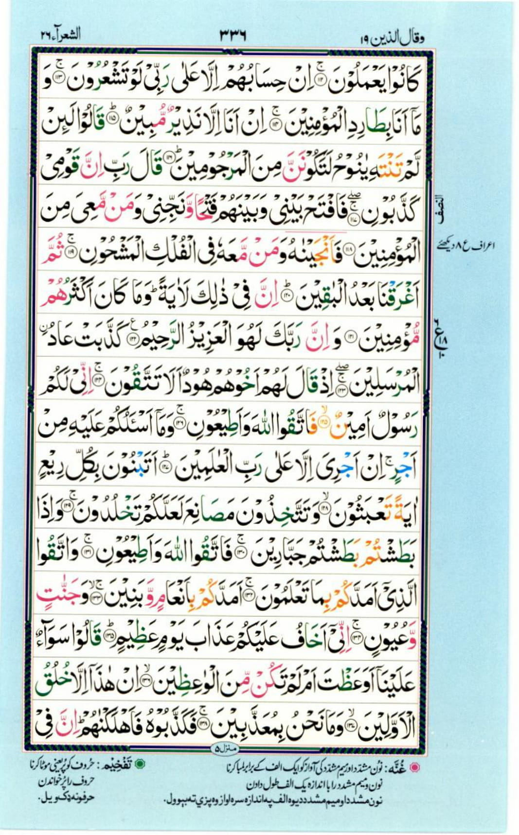 Reading Al Quran Part / Chapter / Siparah 19 Page 336