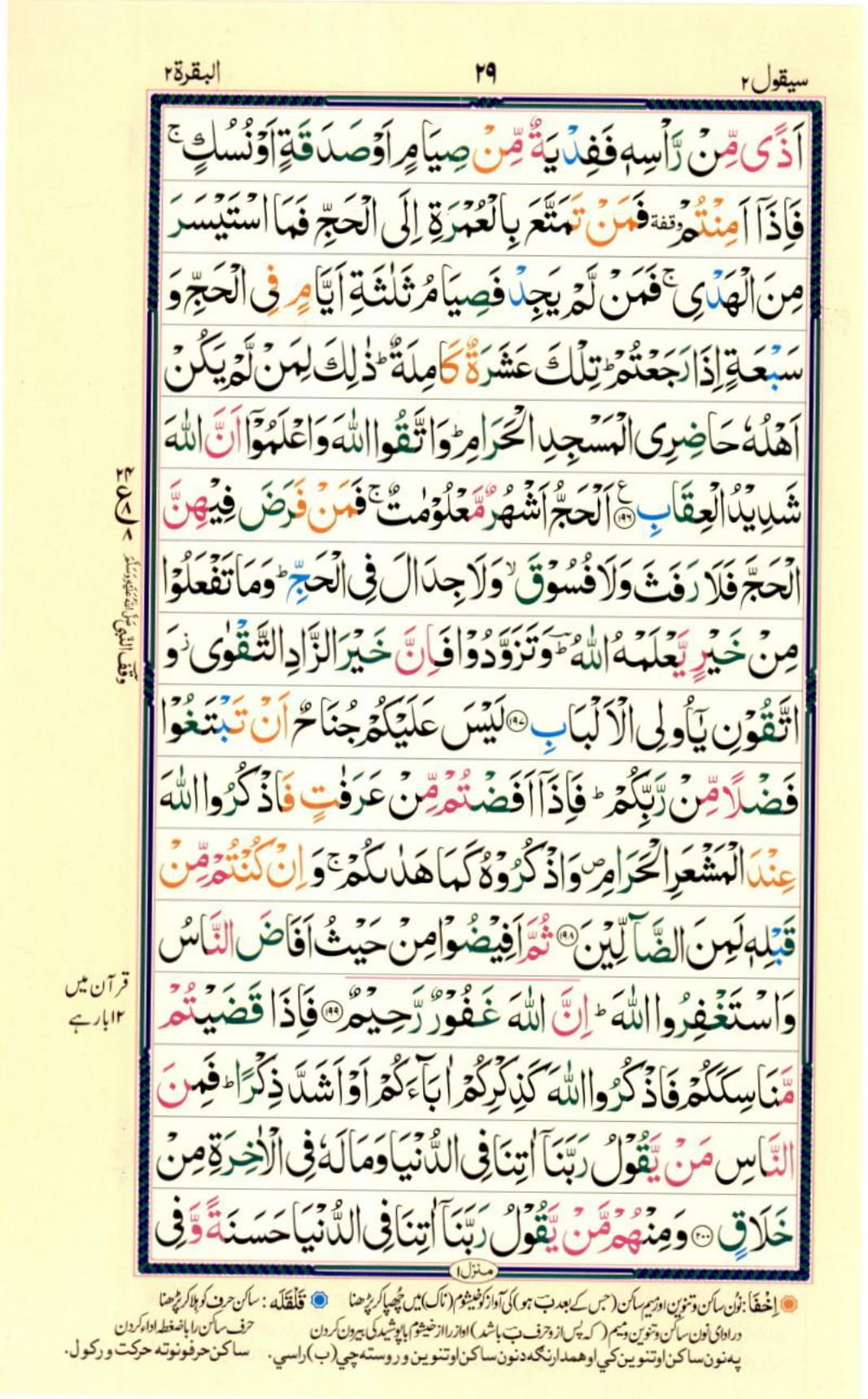 Reading Al Quran Part / Chapter / Siparah 2 Page 29
