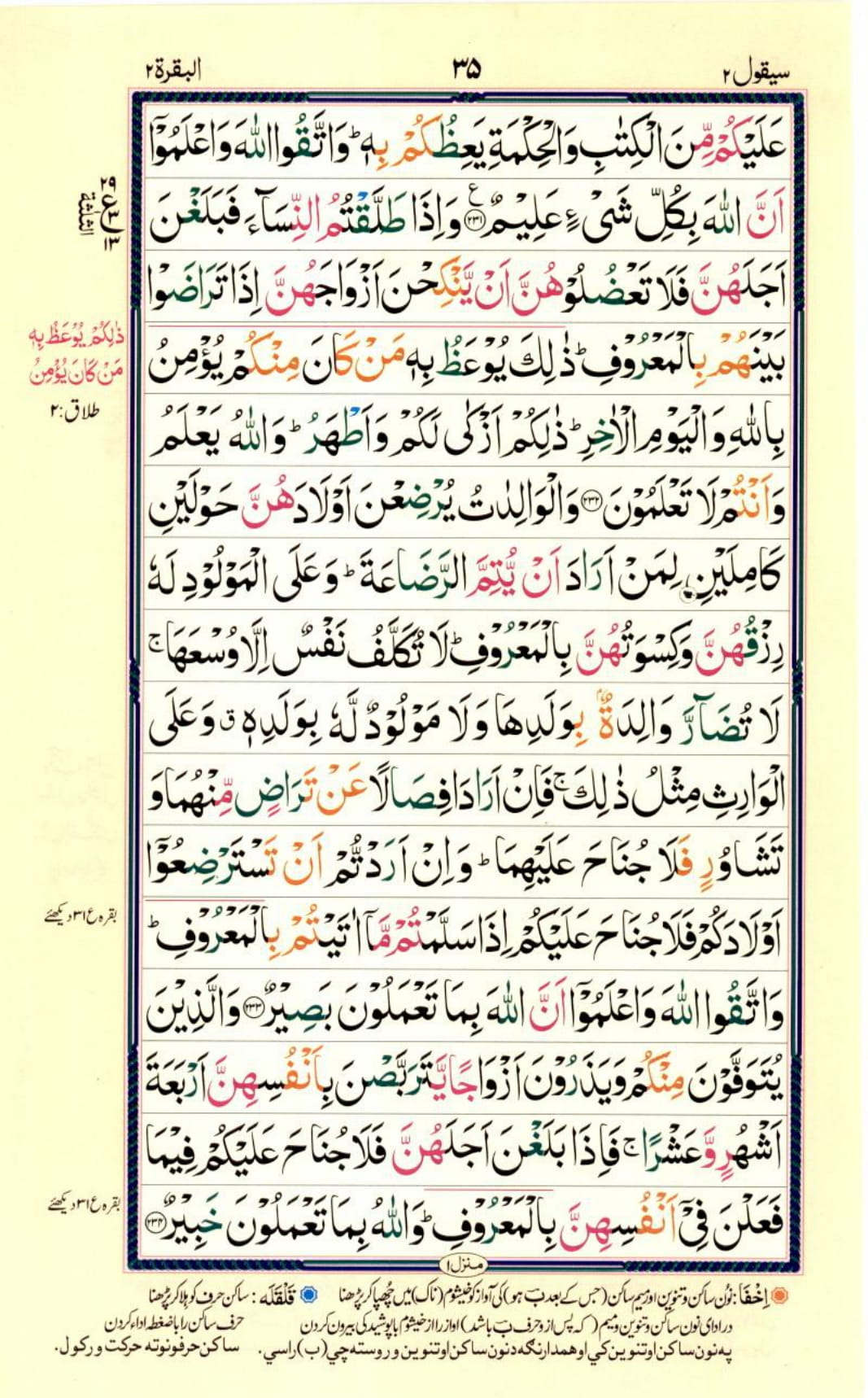 Reading Al Quran Part / Chapter / Siparah 2 Page 35