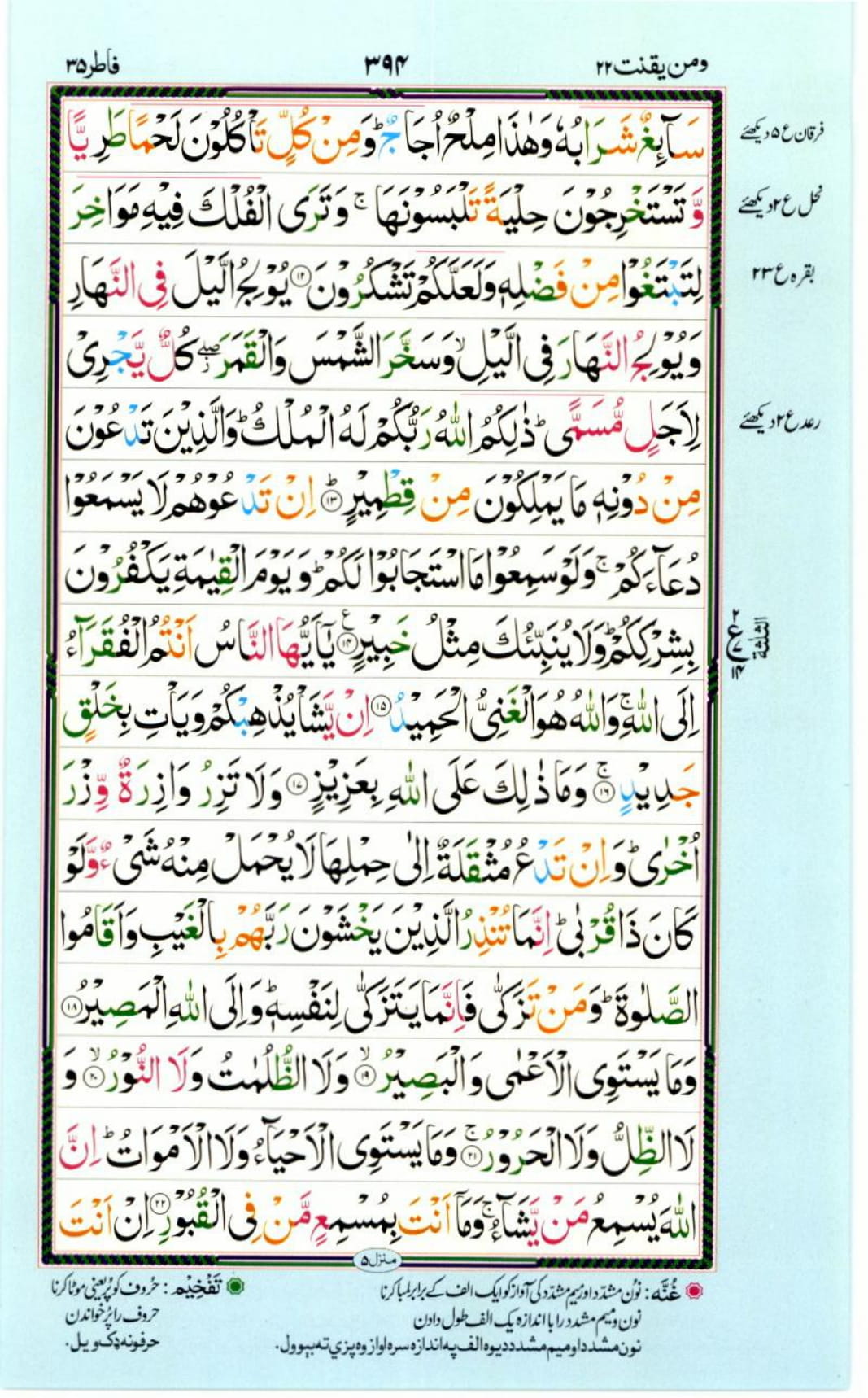 Reading Al Quran Part / Chapter / Siparah 22 Page 394