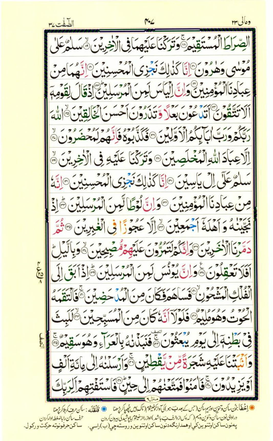 Reading Al Quran Part / Chapter / Siparah 23 Page 407