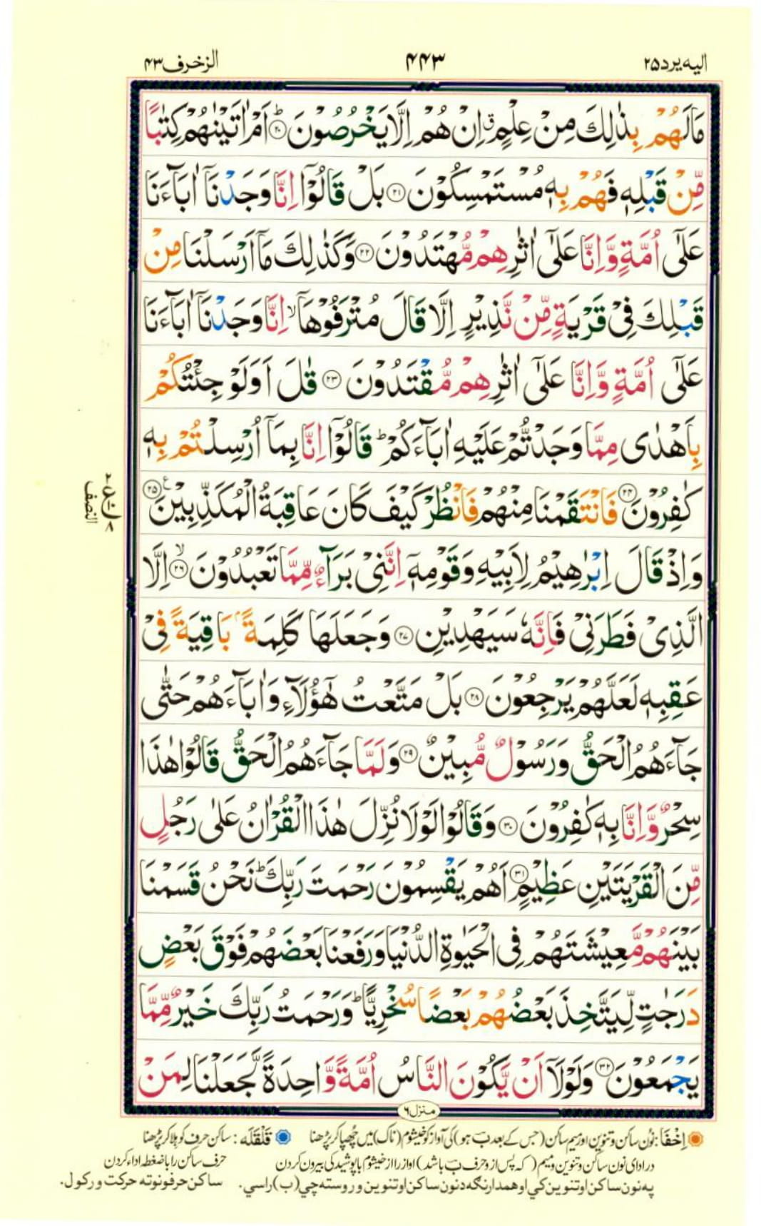 Reading Al Quran Part / Chapter / Siparah 25 Page 443