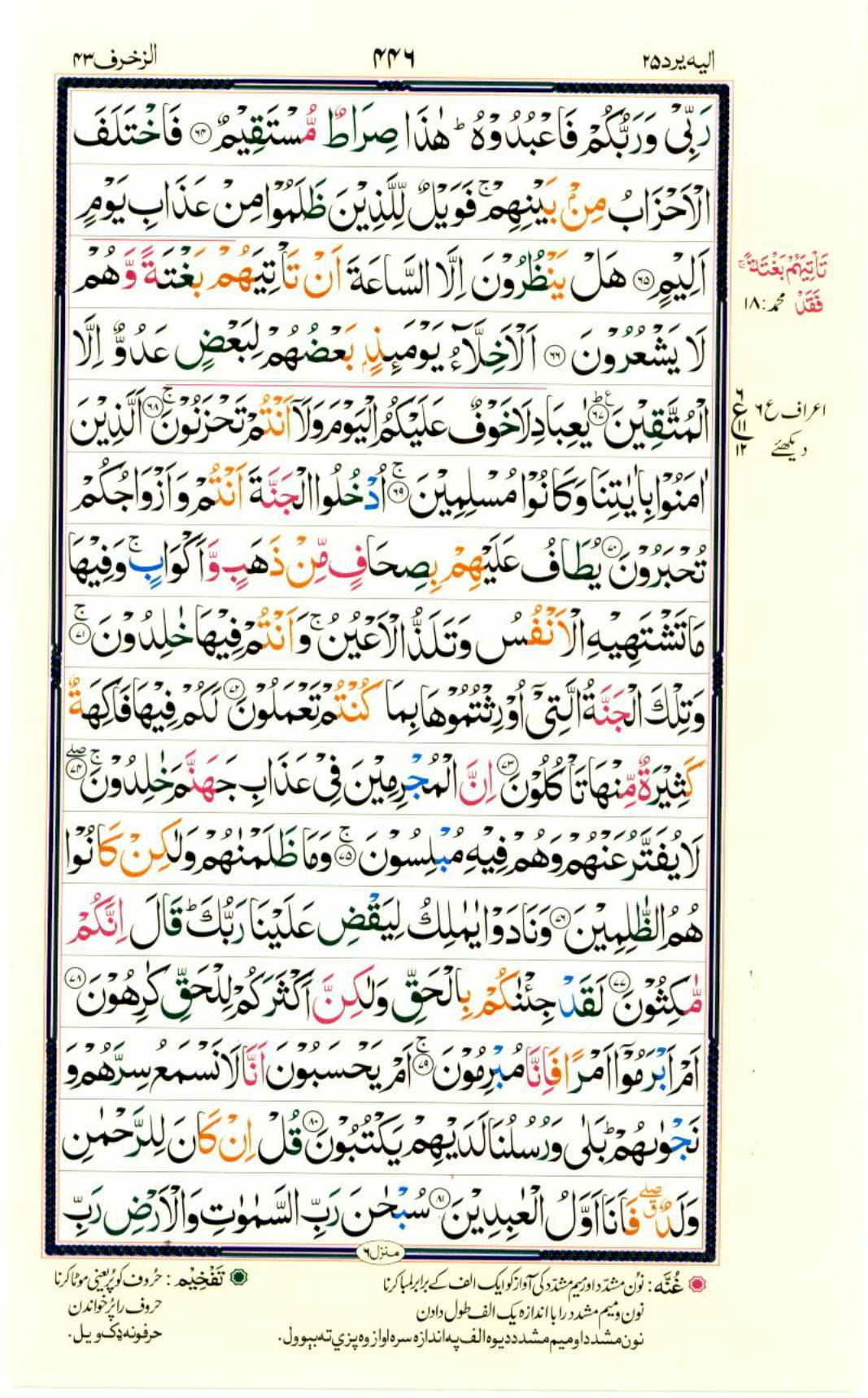 Reading Al Quran Part / Chapter / Siparah 25 Page 446