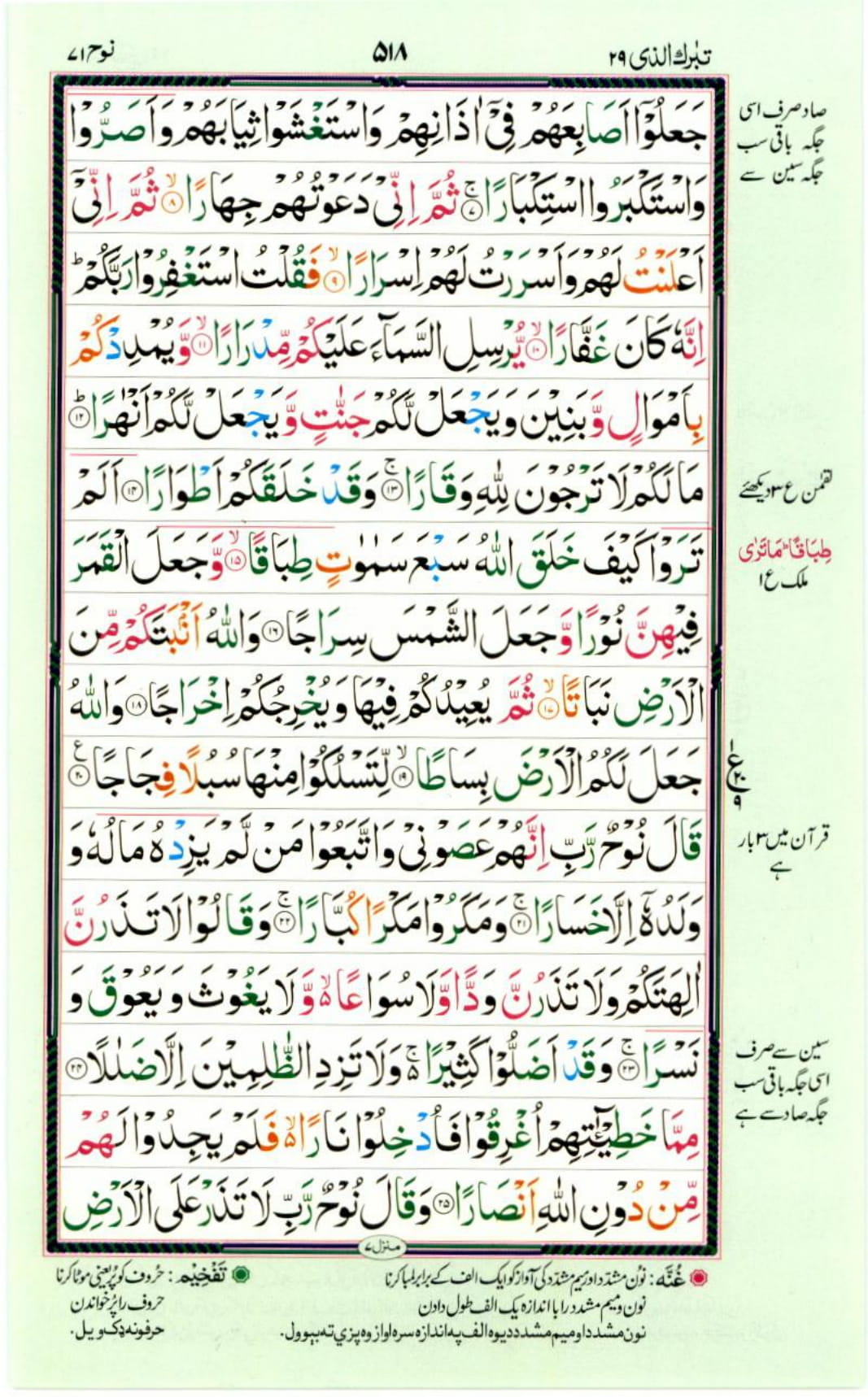 Reading Al Quran Part / Chapter / Siparah 29 Page 518