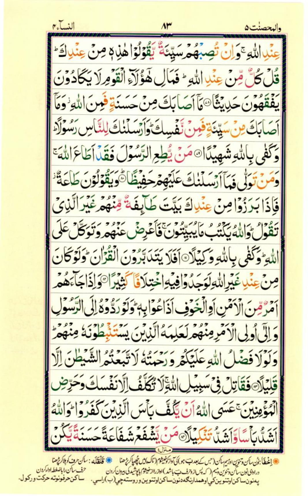 Reading Al Quran Part / Chapter / Siparah 5 Page 83