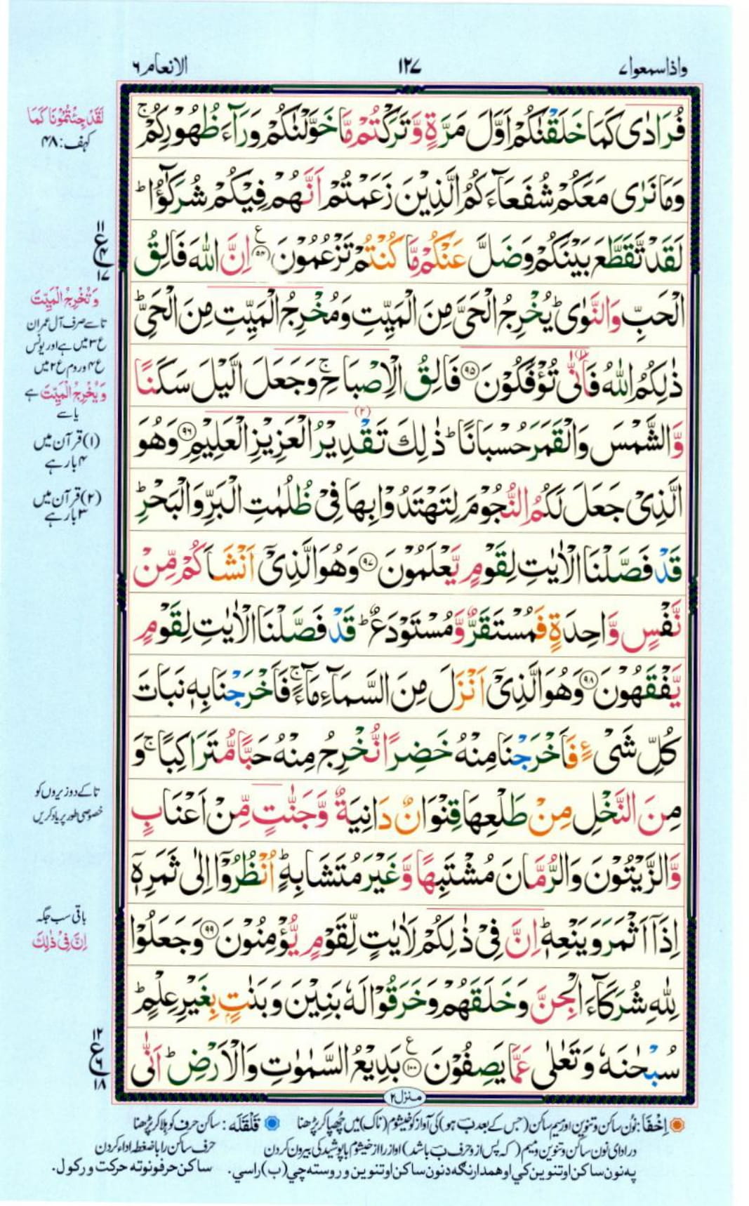 Reading Al Quran Part / Chapter / Siparah 7 Page 127