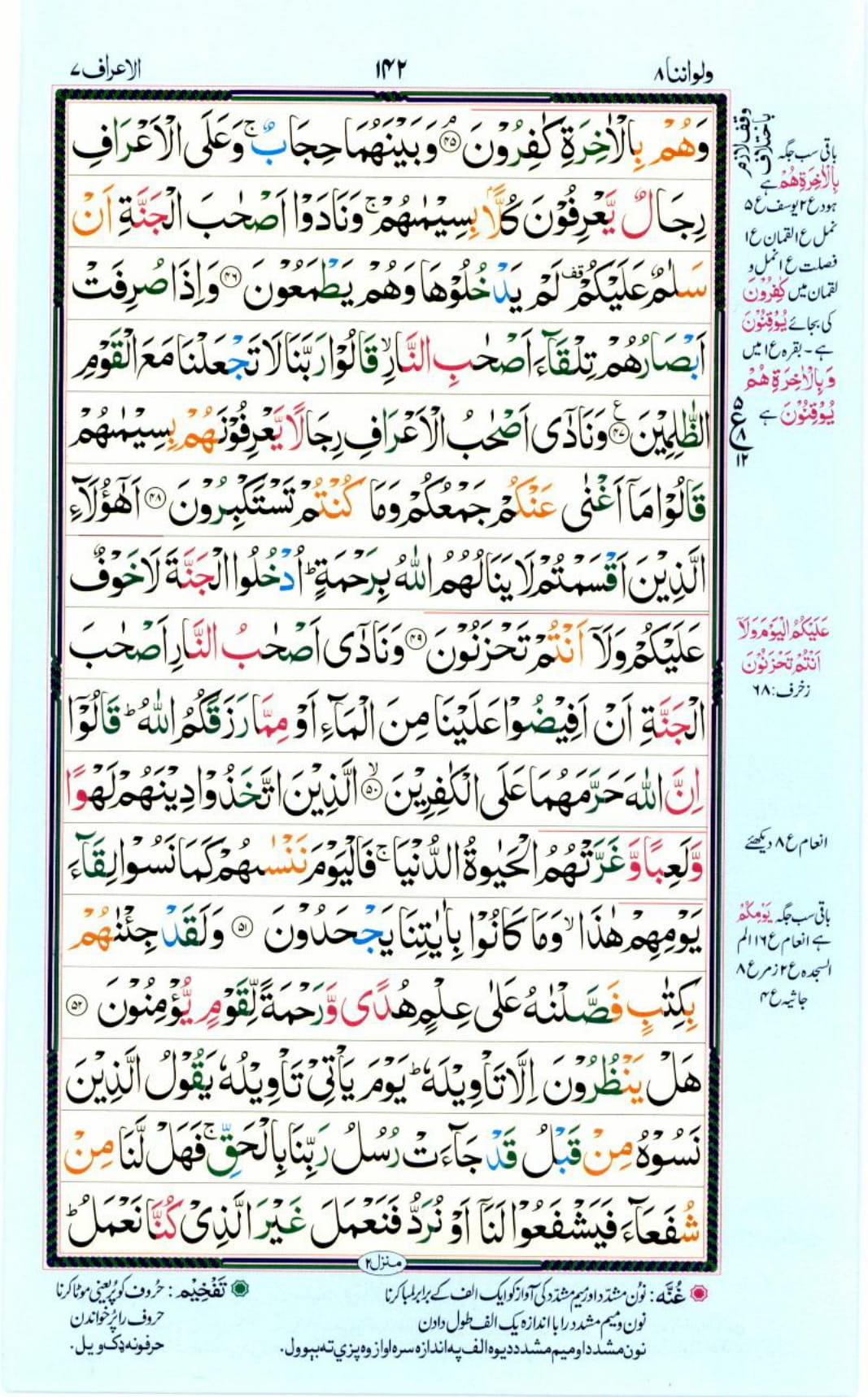 Reading Al Quran Part / Chapter / Siparah 8 Page 142