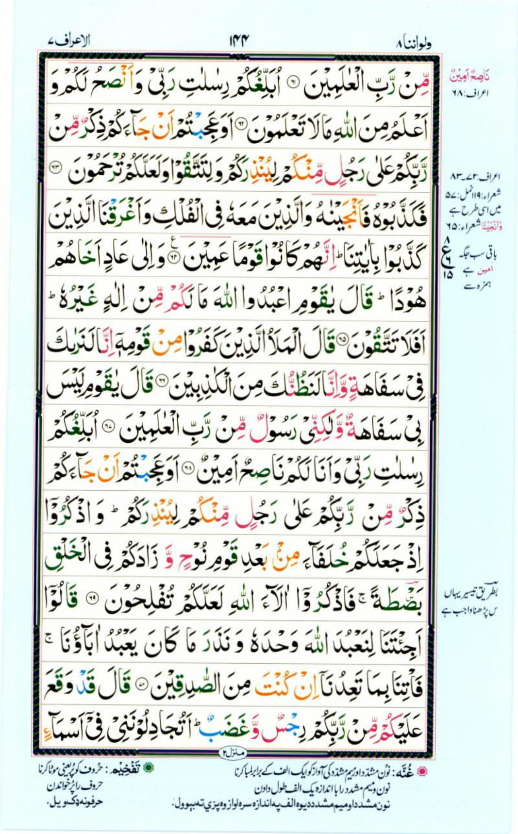 Reading Al Quran Part / Chapter / Siparah 8 Page 144